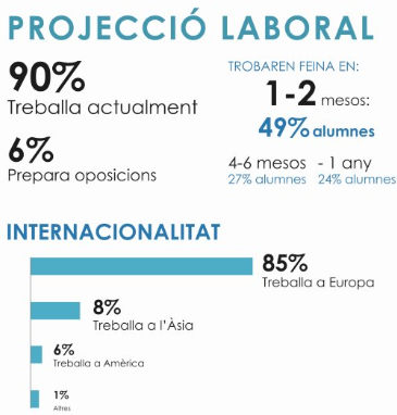 Estadistica2019ACTU LOWCAT