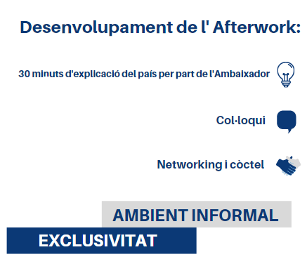 CEI AFTERWORKS