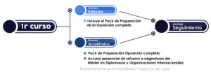 itinerarioNUEVOSCast