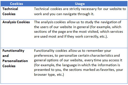 cookies eng